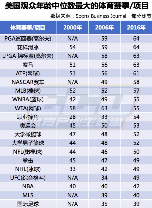 Bet36最新体育备用，探索现代体育的新领域