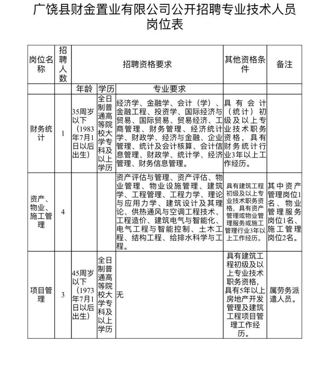 广饶在线最新招聘信息，职业发展的首选之地